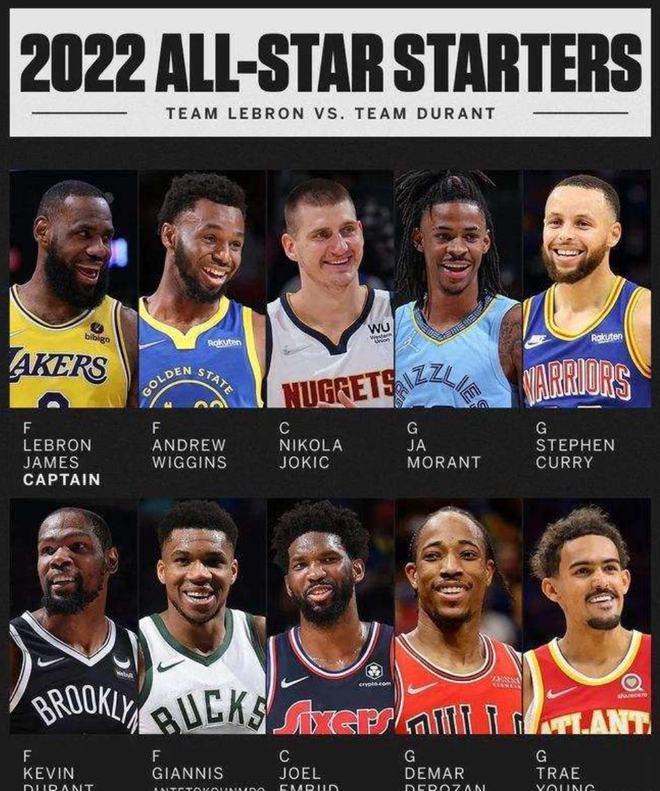 多顶级选手 多顶级选手