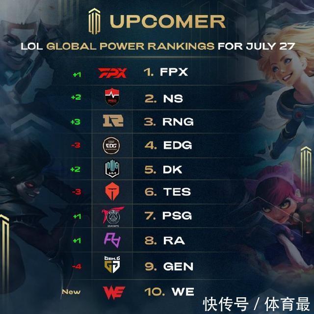 依然在意甲 依然在意甲