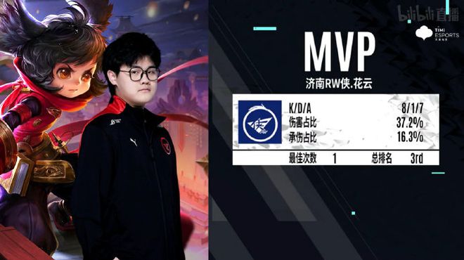 现代足球里 现代足球里