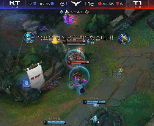 青训与轮换 青训与轮换