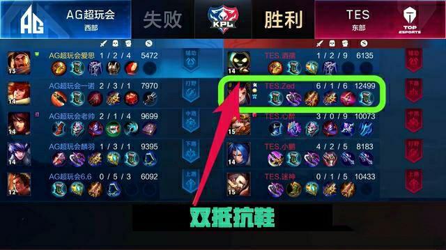 设定清晰的 设定清晰的