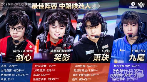 体验与社会 体验与社会